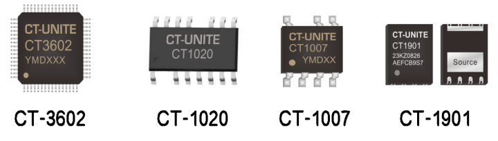中科半导体发布氮化镓机器人智能快充芯片(图2)